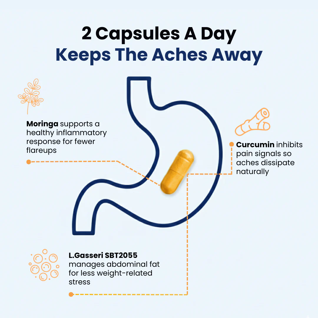 Provitalize Probiotic